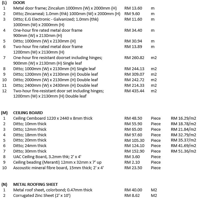 steel bar price list malaysia Elizabet Kiefer